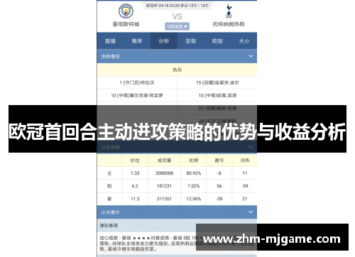 欧冠首回合主动进攻策略的优势与收益分析