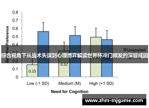 综合视角下从战术失误到心理博弈解读世界杯冷门频发的深层成因
