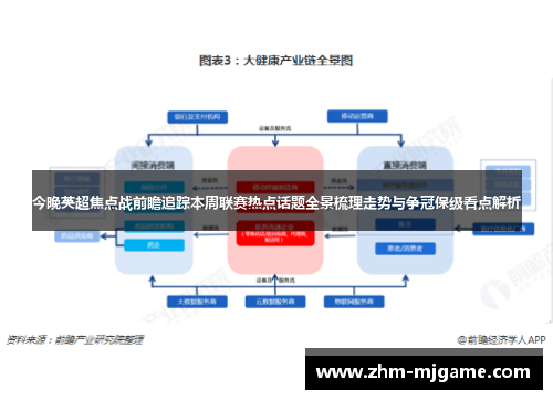 今晚英超焦点战前瞻追踪本周联赛热点话题全景梳理走势与争冠保级看点解析