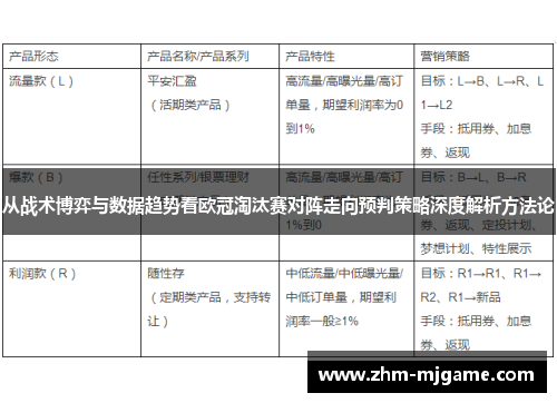 从战术博弈与数据趋势看欧冠淘汰赛对阵走向预判策略深度解析方法论