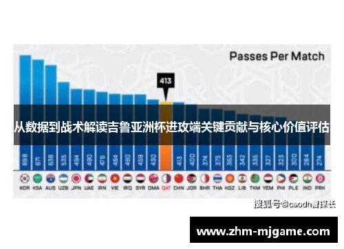 从数据到战术解读吉鲁亚洲杯进攻端关键贡献与核心价值评估