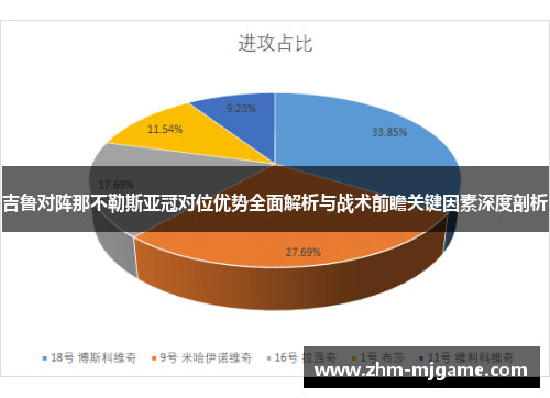 吉鲁对阵那不勒斯亚冠对位优势全面解析与战术前瞻关键因素深度剖析